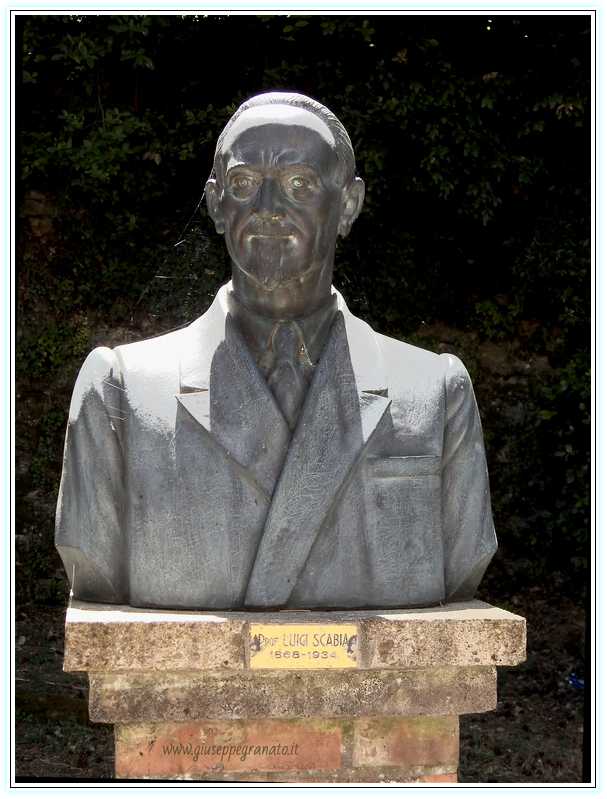 Luigi Scabia